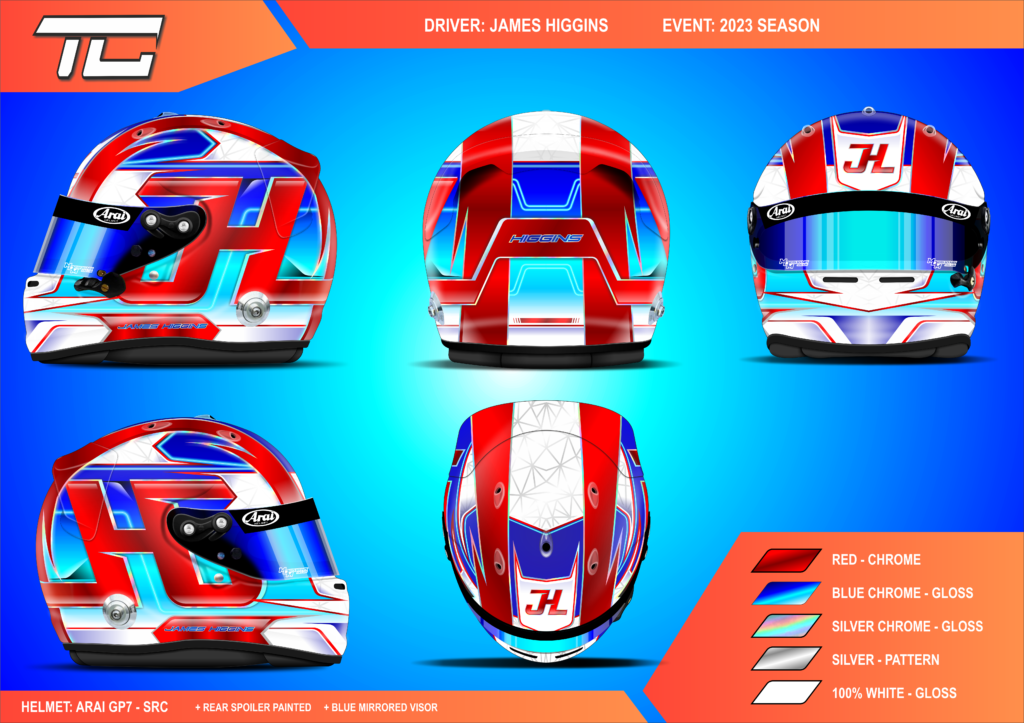 Motorsport design - Helmet All views example