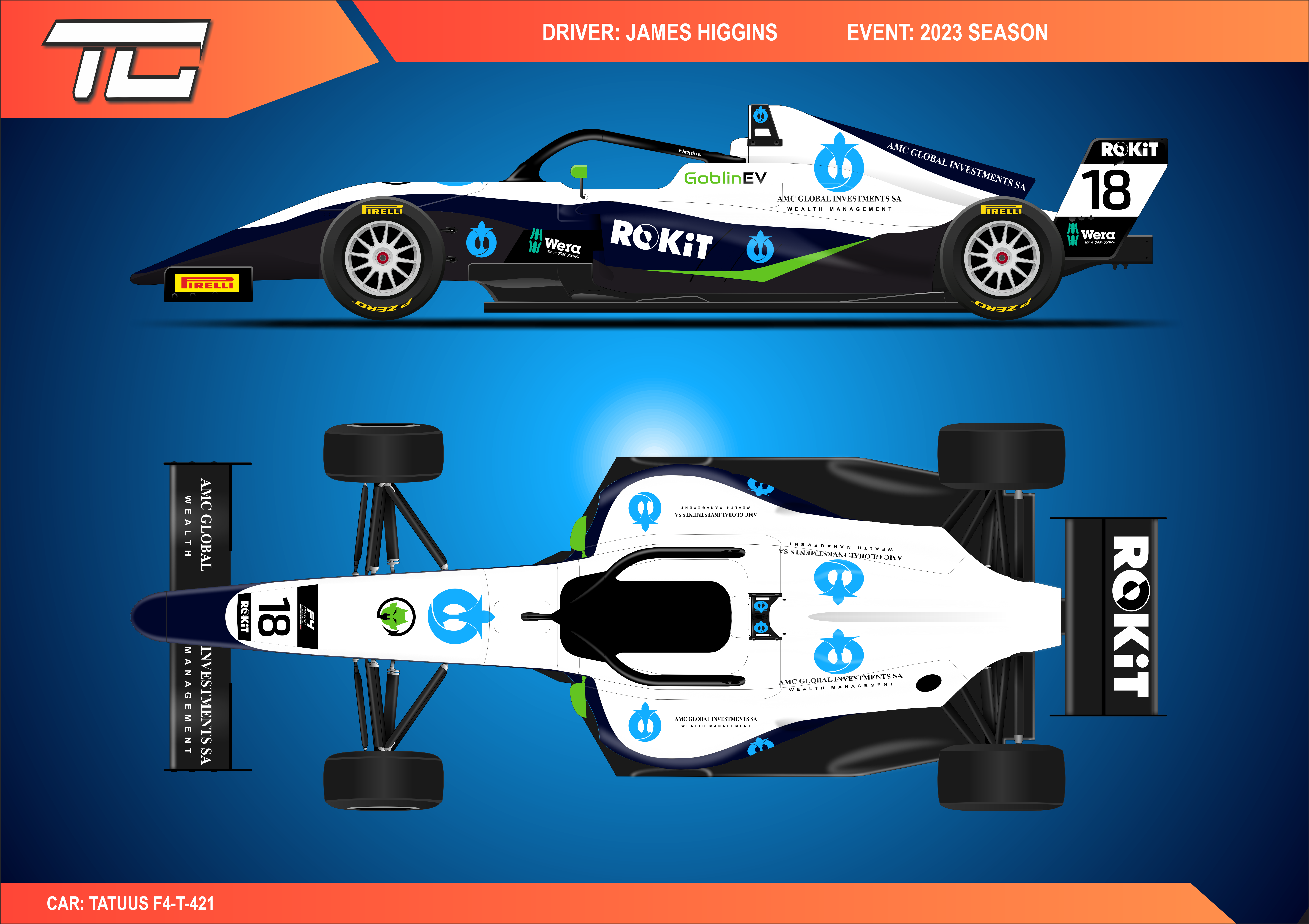 Motorsport design - Vehicle All views example